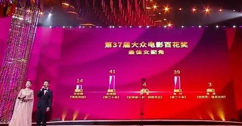 颁奖典礼吃瓜,颁奖典礼现场吃瓜指南